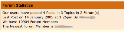 screenshot showing some really bad forum stats.