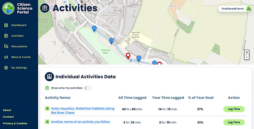 A screenshot showing activies logged by citizen scientists.