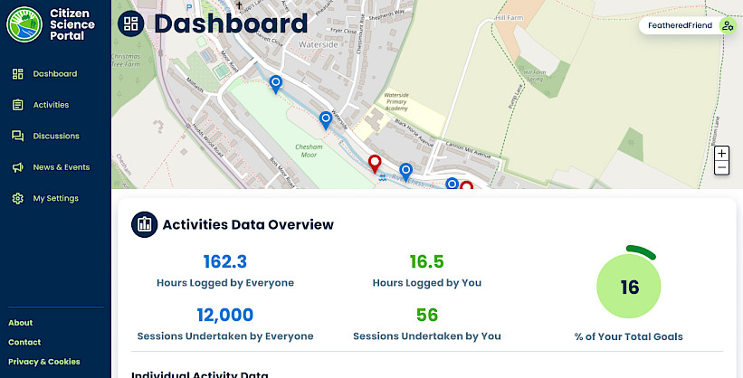A screenshot of a dashboard in blue and green showing a map and statistics of citizen science projects.